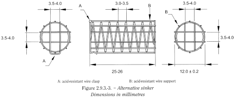 bp2012_v5_47_12_[appendix_xii_b]_1_revised_texts_ep7-3 293dissolutiontestforsoliddosageforms_3_2013_73_fig.png